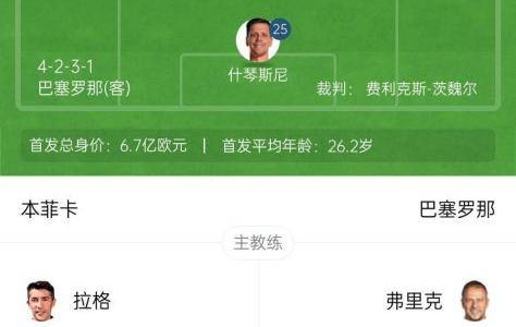 爱游戏体育注册-荷甲今夜走向成谜；本菲卡再遭质疑；压力陡增；细节决定成败的简单介绍