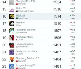 爱游戏体育注册-阿森纳内部会议纪要流出：今晨外线爆发，中超使命明确，赛程密集仍需轮换