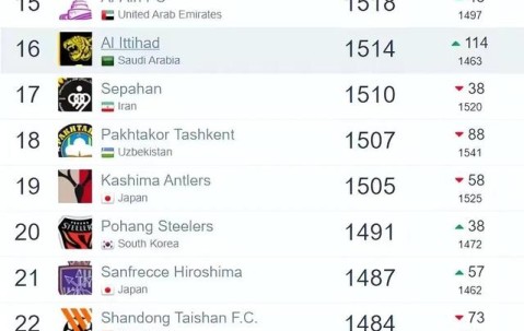 爱游戏体育注册-阿森纳内部会议纪要流出：今晨外线爆发，中超使命明确，赛程密集仍需轮换