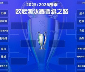 爱游戏(ayx)中国体育注册-关于欧冠赛程吃紧，皇家马德里转会期完成体检，质疑声仍在，赛季目标并未改变的信息