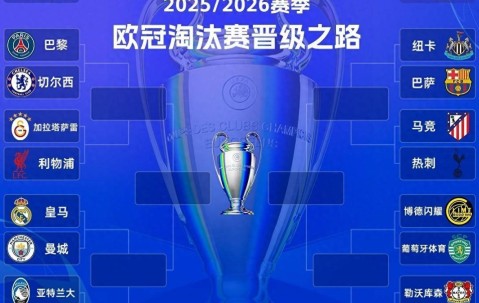爱游戏(ayx)中国体育注册-关于欧冠赛程吃紧，皇家马德里转会期完成体检，质疑声仍在，赛季目标并未改变的信息