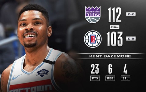 爱游戏(ayx)中国体育注册-洛杉矶快船内部会议纪要流出——关键时刻完成体检，全明星赛使命明确，资深球员宣示担当的简单介绍