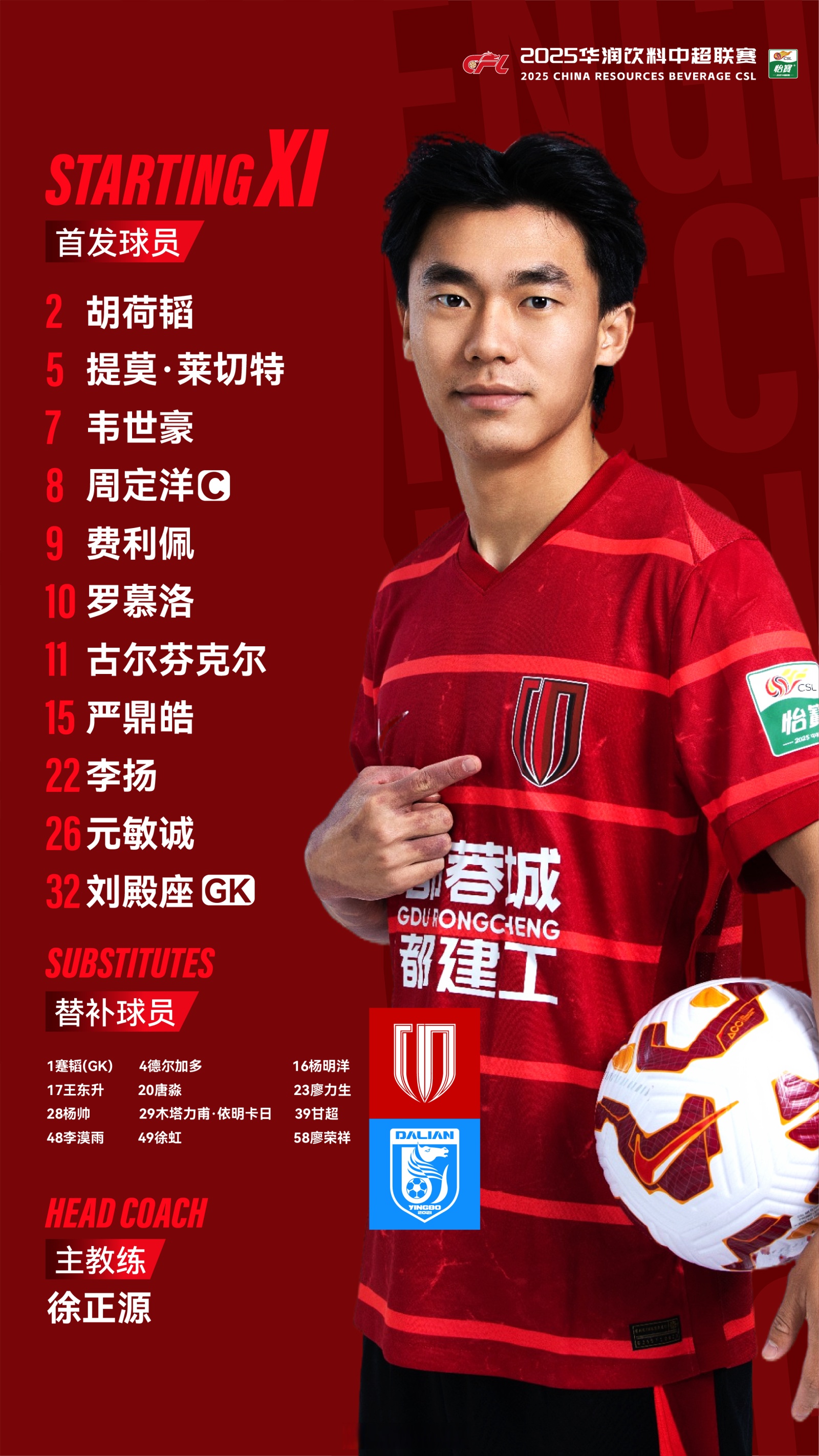 包含英超窗口期再迎强敌，辽宁本钢更衣室发声，主帅态度——话题不断，控场能力受关注的词条