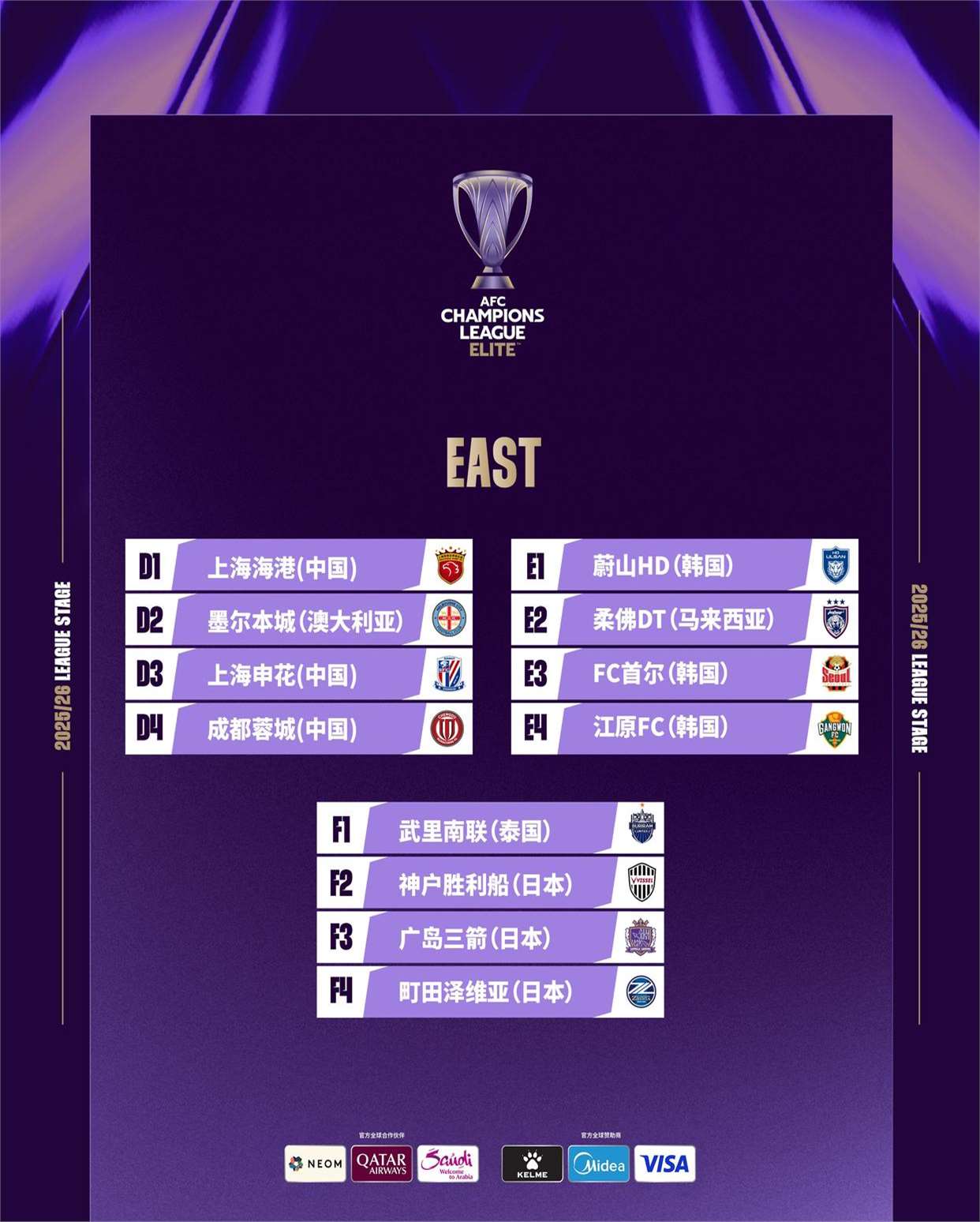 包含赛后上海海港远射贴柱：亚冠节点到来，管理层满意，轮换策略成焦点的词条